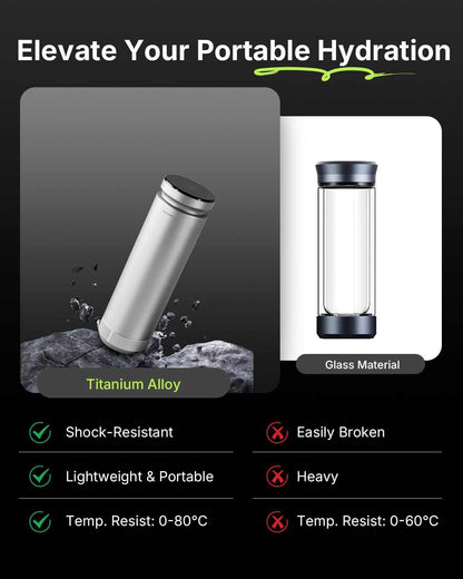 Titanium Hydrogen Water Bottle Generator with Eco-Recyclable Materials & PEM Tech – 12 oz, 2000+ PPB 5-Min Rapid Hydrogen, Rechargeable Portable for Home/Office/Travel/Fitness-Excellent Gift Choice