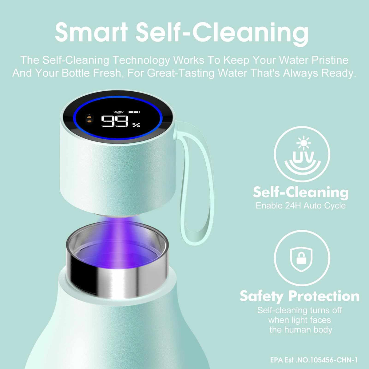 Vsitoo 15oz Smart Self Cleaning Water Bottle，Insulated Water Bottle with Stainless Steel, BPA-Free, AI Self-Clean, 30-Day Battery, Magnetic Charging for Travel, Gym or Office, White