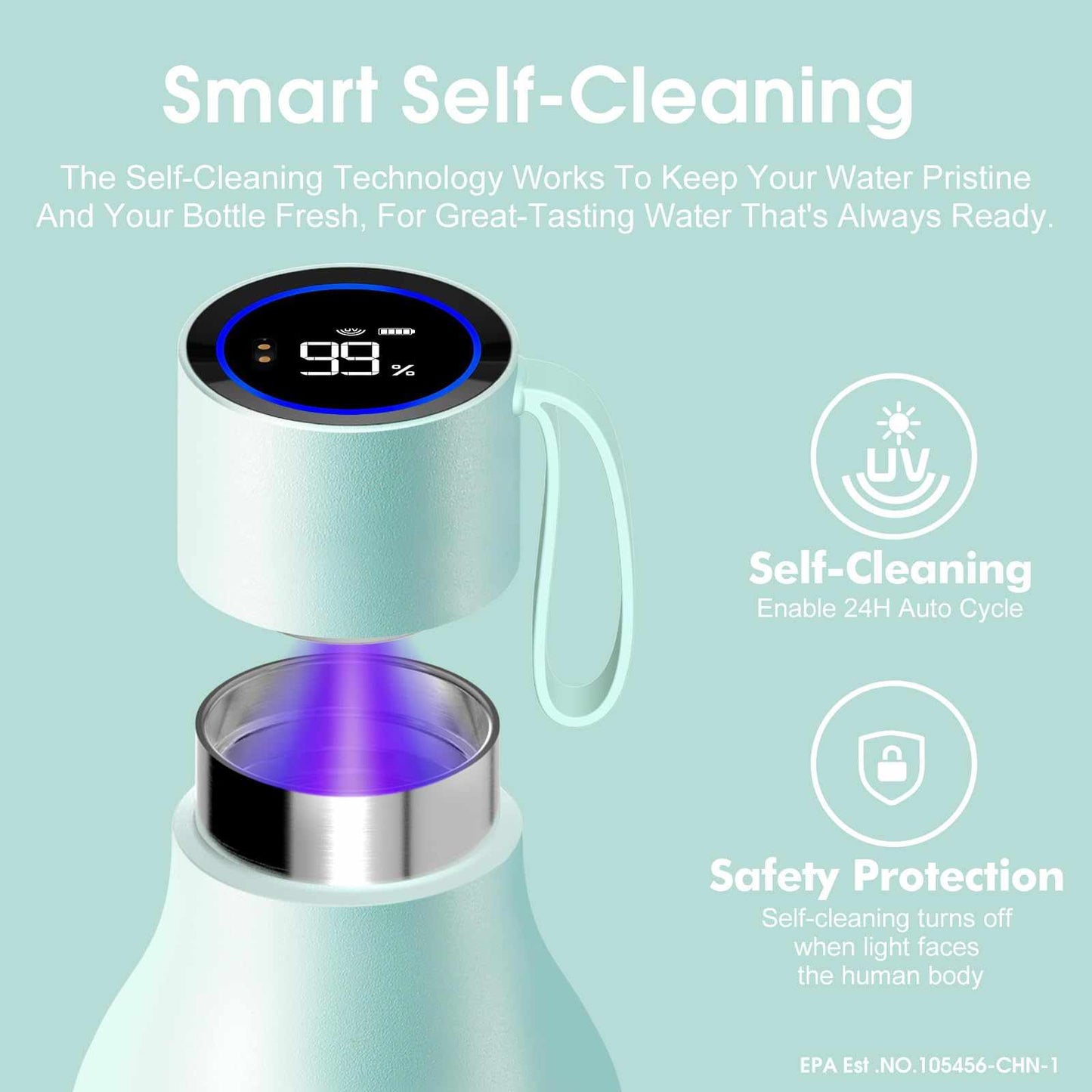Vsitoo 15oz Smart Self Cleaning Water Bottle，Insulated Water Bottle with Stainless Steel, BPA-Free, AI Self-Clean, 30-Day Battery, Magnetic Charging for Travel, Gym or Office, White