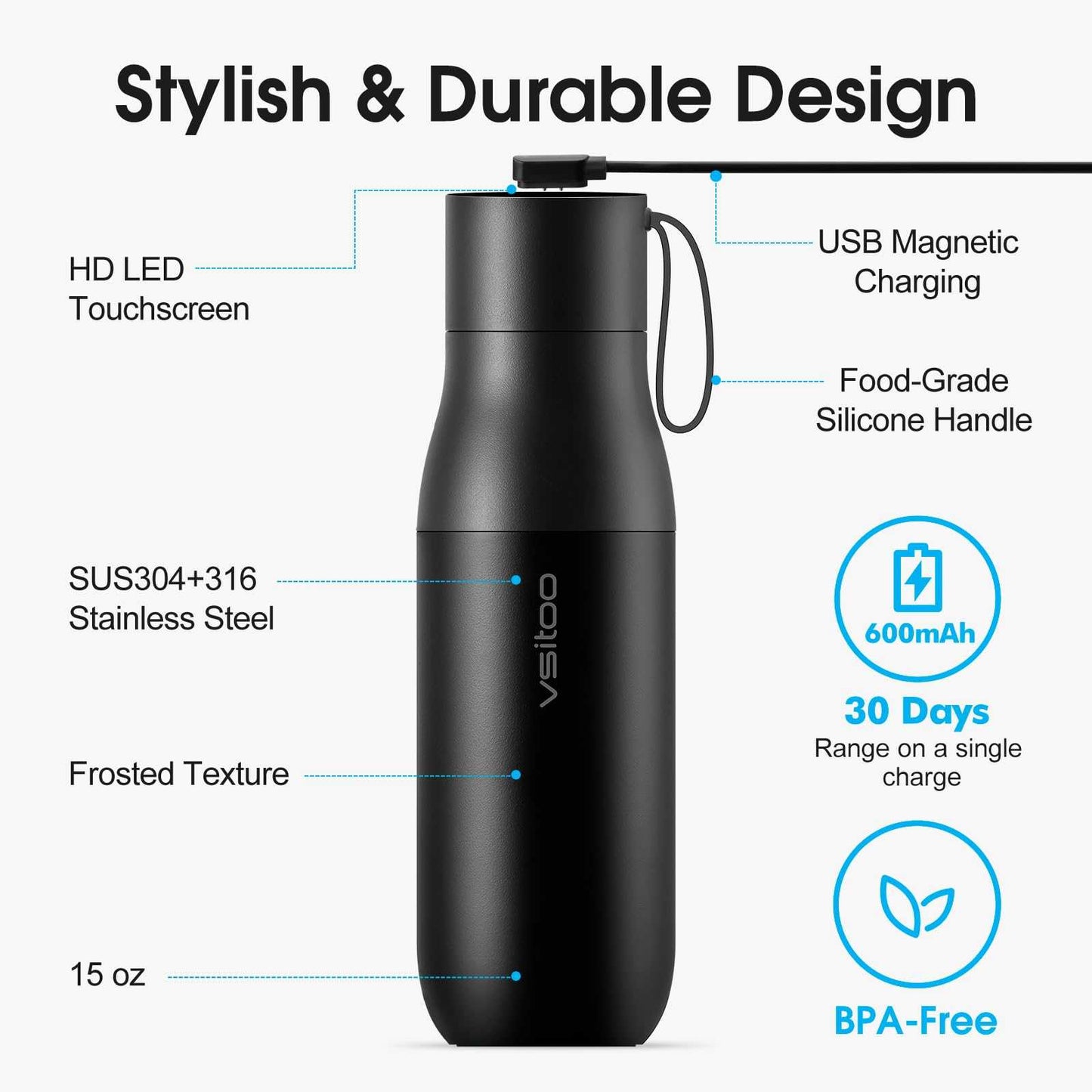 Vsitoo 15oz Smart Self Cleaning Water Bottle，Insulated Water Bottle with Stainless Steel, BPA-Free, AI Self-Clean, 30-Day Battery, Magnetic Charging for Travel, Gym or Office, White