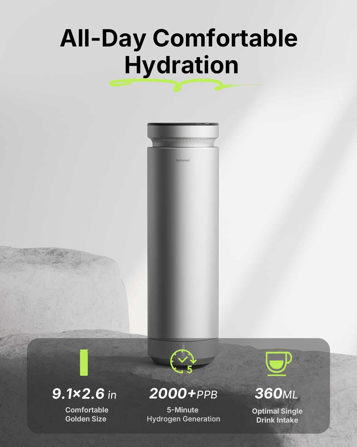 Titanium Hydrogen Water Bottle Generator with Eco-Recyclable Materials & PEM Tech – 12 oz, 2000+ PPB 5-Min Rapid Hydrogen, Rechargeable Portable for Home/Office/Travel/Fitness-Excellent Gift Choice
