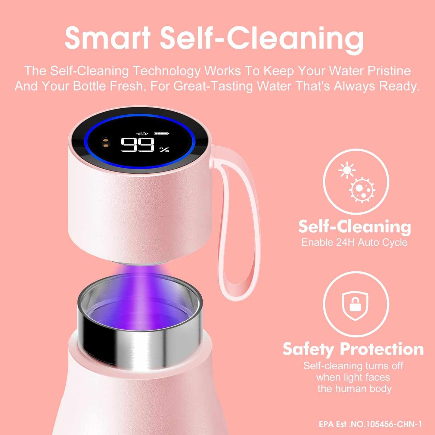 Vsitoo 15oz Smart Self Cleaning Water Bottle，Insulated Water Bottle with Stainless Steel, BPA-Free, AI Self-Clean, 30-Day Battery, Magnetic Charging for Travel, Gym or Office, White