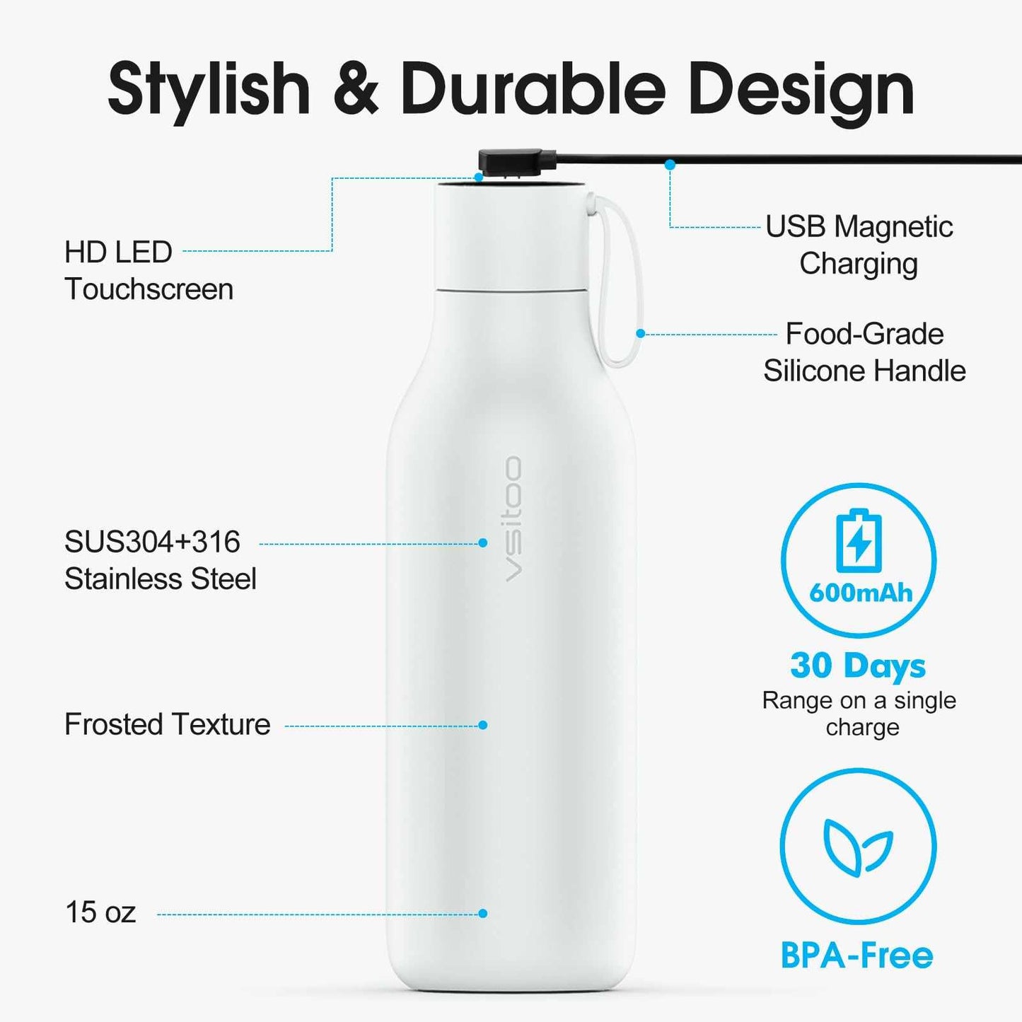 Vsitoo 15oz Smart Self Cleaning Water Bottle，Insulated Water Bottle with Stainless Steel, BPA-Free, AI Self-Clean, 30-Day Battery, Magnetic Charging for Travel, Gym or Office, White