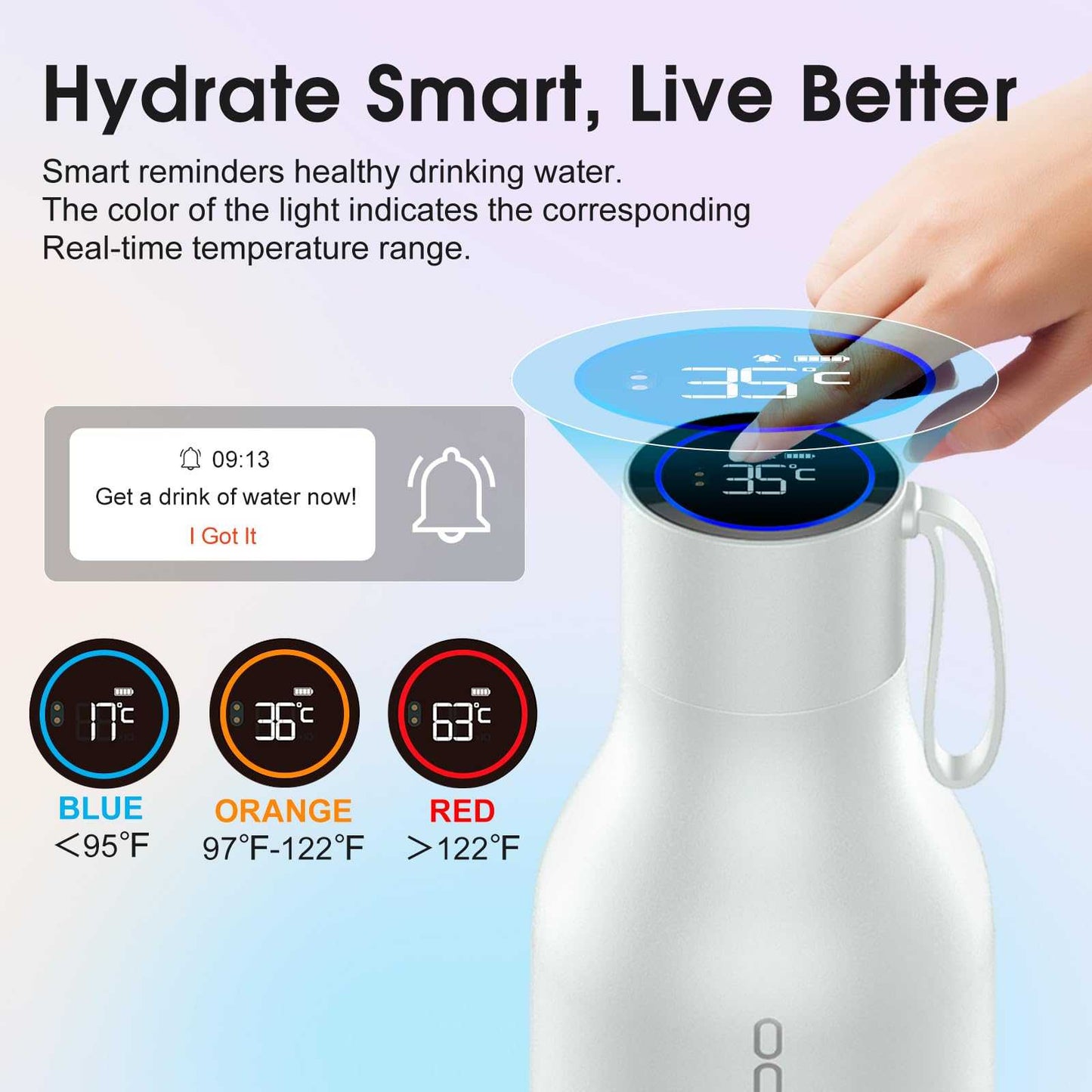 Vsitoo 15oz Smart Self Cleaning Water Bottle，Insulated Water Bottle with Stainless Steel, BPA-Free, AI Self-Clean, 30-Day Battery, Magnetic Charging for Travel, Gym or Office, White