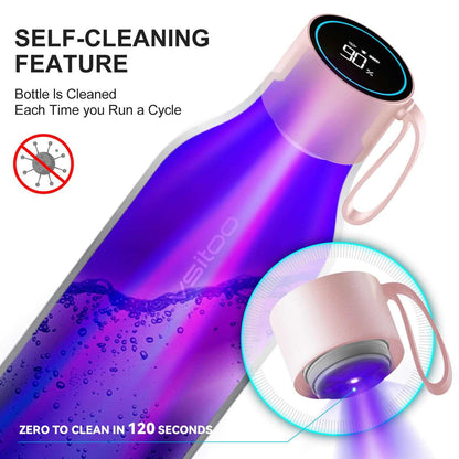 Vsitoo 15oz Smart Self Cleaning Water Bottle，Insulated Water Bottle with Stainless Steel, BPA-Free, AI Self-Clean, 30-Day Battery, Magnetic Charging for Travel, Gym or Office, White