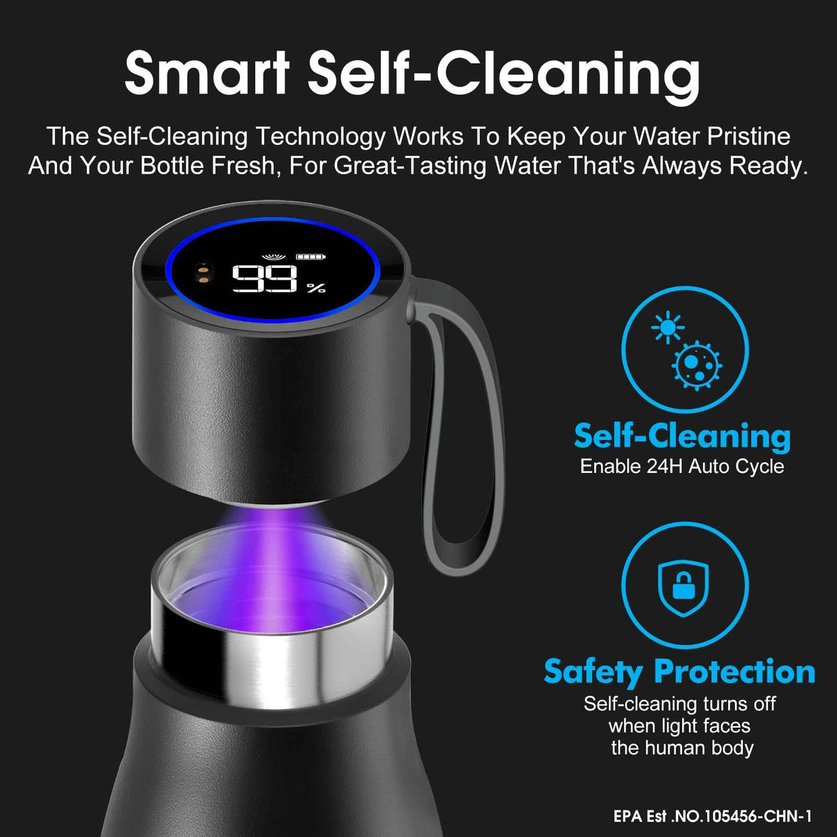Vsitoo 15oz Smart Self Cleaning Water Bottle，Insulated Water Bottle with Stainless Steel, BPA-Free, AI Self-Clean, 30-Day Battery, Magnetic Charging for Travel, Gym or Office, White