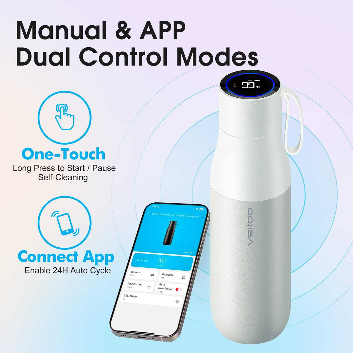 Vsitoo 15oz Smart Self Cleaning Water Bottle，Insulated Water Bottle with Stainless Steel, BPA-Free, AI Self-Clean, 30-Day Battery, Magnetic Charging for Travel, Gym or Office, White