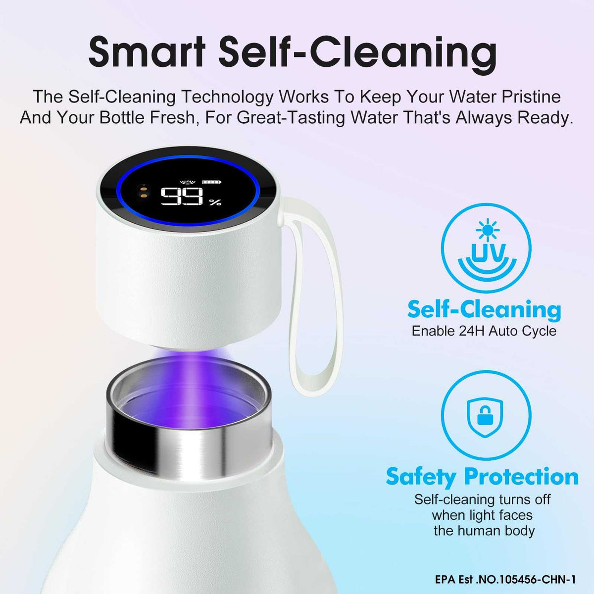 Vsitoo 15oz Smart Self Cleaning Water Bottle，Insulated Water Bottle with Stainless Steel, BPA-Free, AI Self-Clean, 30-Day Battery, Magnetic Charging for Travel, Gym or Office, White