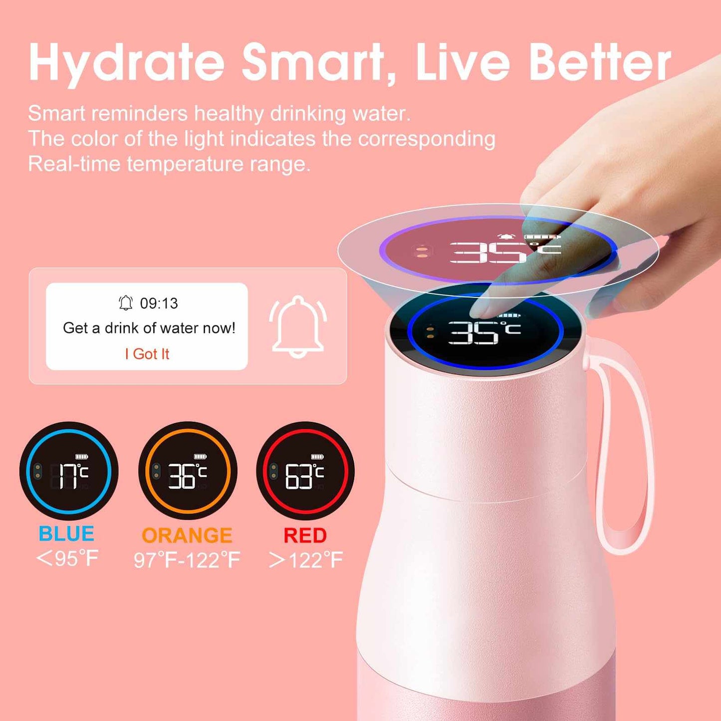 Vsitoo 15oz Smart Self Cleaning Water Bottle，Insulated Water Bottle with Stainless Steel, BPA-Free, AI Self-Clean, 30-Day Battery, Magnetic Charging for Travel, Gym or Office, White